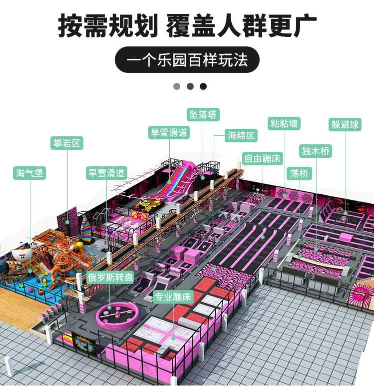 室內(nèi)蹦床樂園